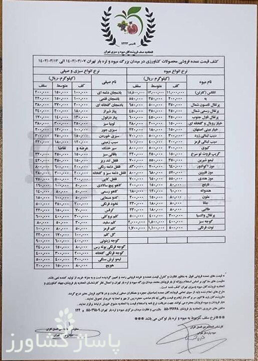 قیمت عمده میوه و سبزی‌جات اعلام شد+جدول