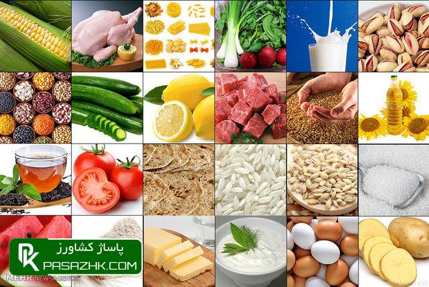 دستورکار فائو و تبدیل ایران به مرکزیت امنیت غذایی کشورهای منطقه 1 d8afd8b3d8aad988d8b1daa9d8a7d8b1 d981d8a7d8a6d988 d988 d8aad8a8d8afdb8cd984 d8a7db8cd8b1d8a7d986 d8a8d987 d985d8b1daa9d8b2db8cd8aa d8a7 666014e316cf1, دستورکار فائو و تبدیل ایران به مرکزیت امنیت غذایی کشورهای منطقه, پاساژ کشاورز | بازار بزرگ کشاورزی در ایران, اخبار پاساژ کشاورز, ,