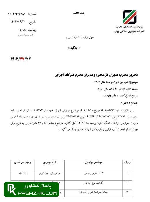 عوارض واردات مرغ و گوشت ابلاغ شد