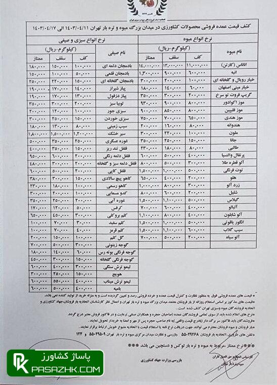 قیمت عمده میوه و سبزیجات اعلام شد+جدول 2 قیمت عمده میوه و سبزیجات اعلام شد+جدول