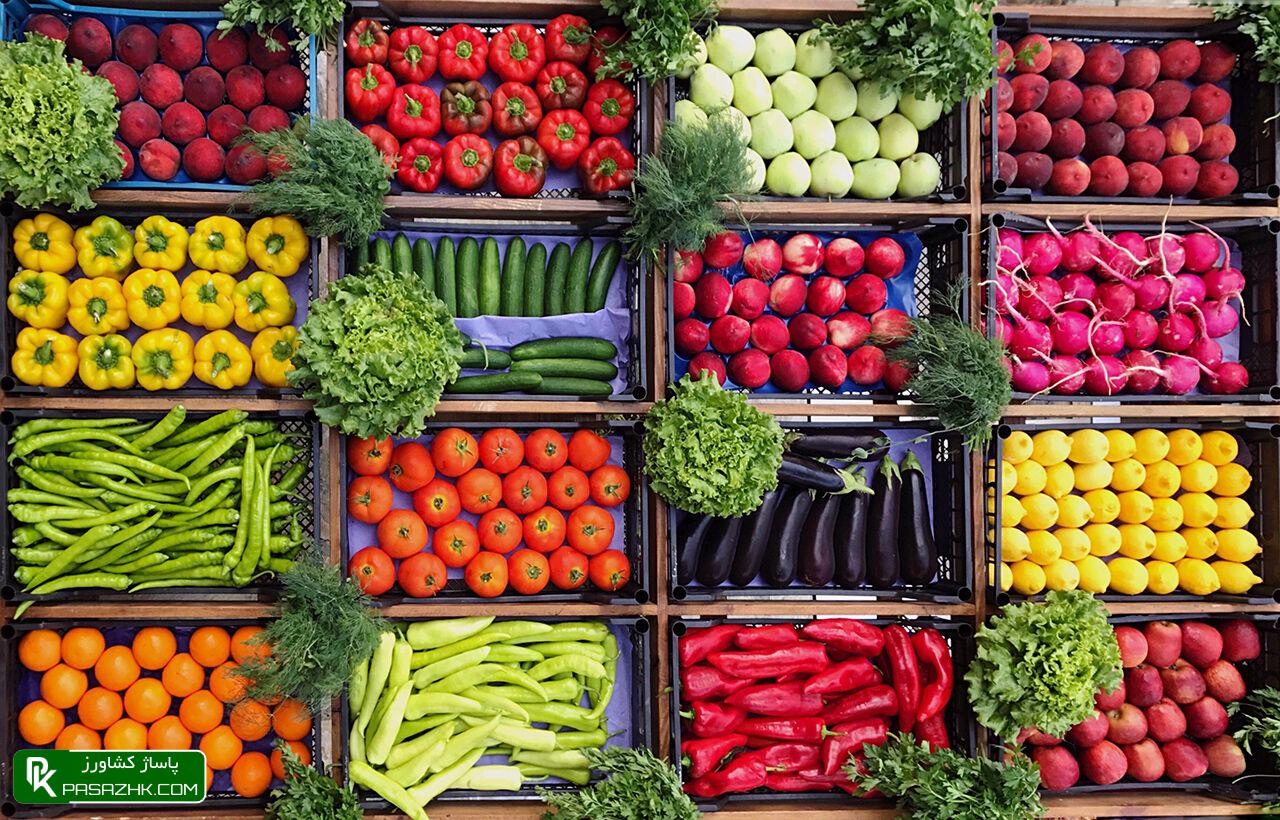 170589115, راهکارهای هوشمندانه برای افزایش درآمد کشاورزان, پاساژ کشاورز | بازار بزرگ کشاورزی در ایران, مقالات, راهکارهای هوشمندانه برای افزایش درآمد کشاورزان, راهکارهای هوشمندانه برای افزایش درآمد کشاورزان