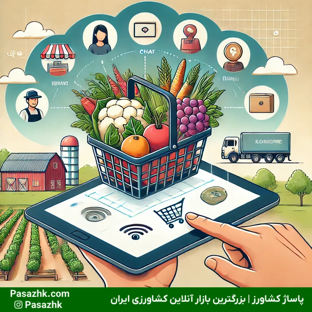 نحوه بازاریابی و فروش مستقیم محصولات کشاورزی در فضای آنلاین 3 نحوه بازاریابی و فروش مستقیم محصولات کشاورزی در فضای آنلاین