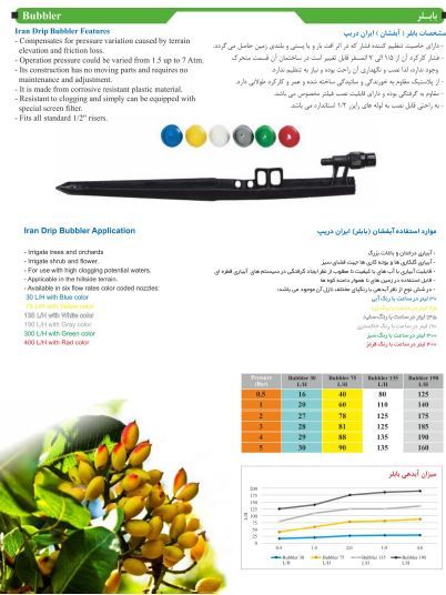 قدیمی ترین تولید کننده لوله و اتصالات ایران