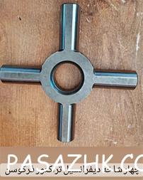 قطعات تراکتور یورو پارس، عمران سیرجان، قطعات لوول