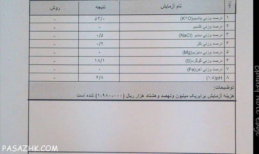 فروش انواع کود و مواد اولیه شیمیایی
